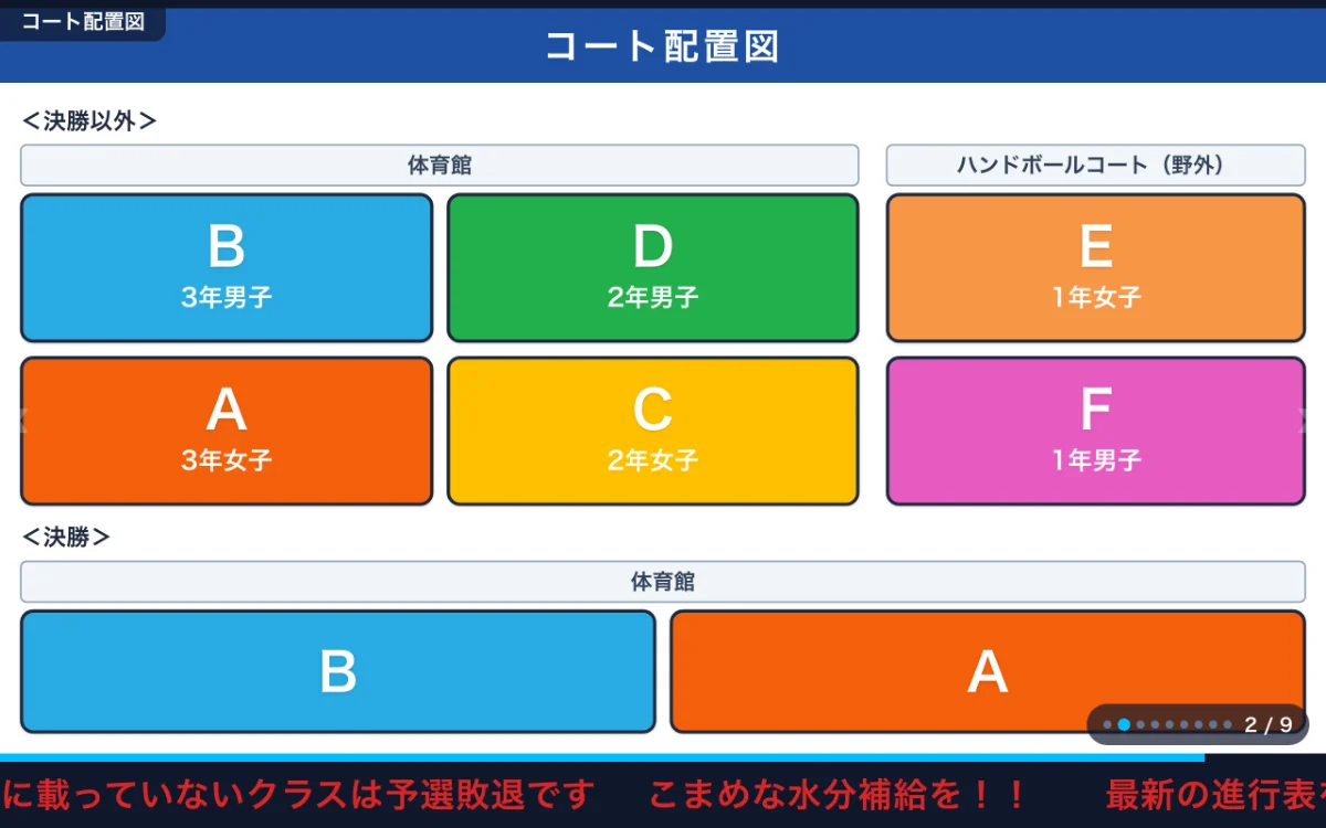 クラスマッチ ディスプレイシステムのスクリーンショット